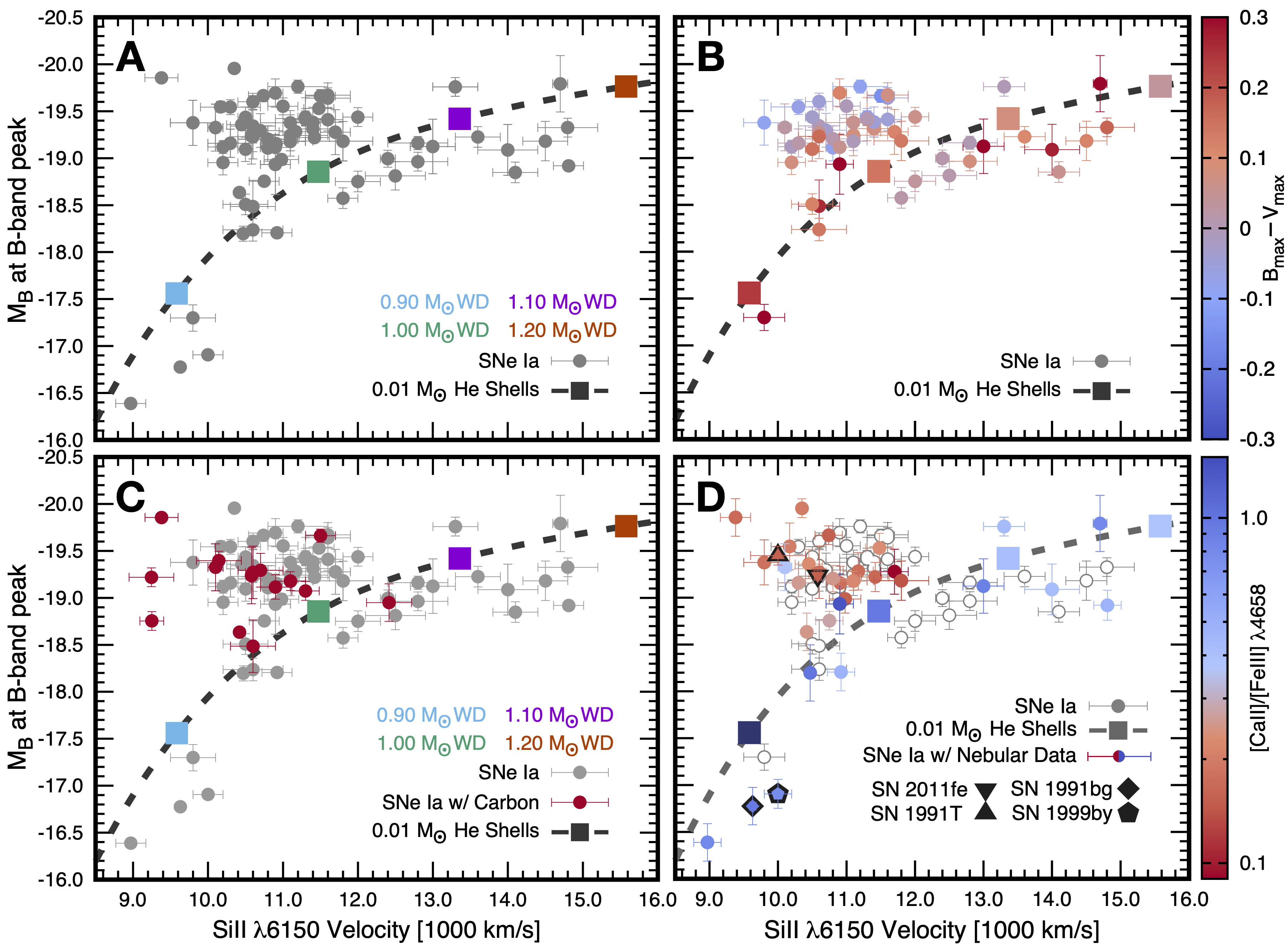 PolinPlot2019